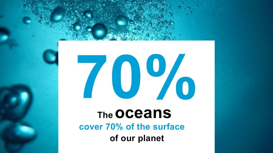 Connected ocean | The oceans cover 70% of the surface of our planet