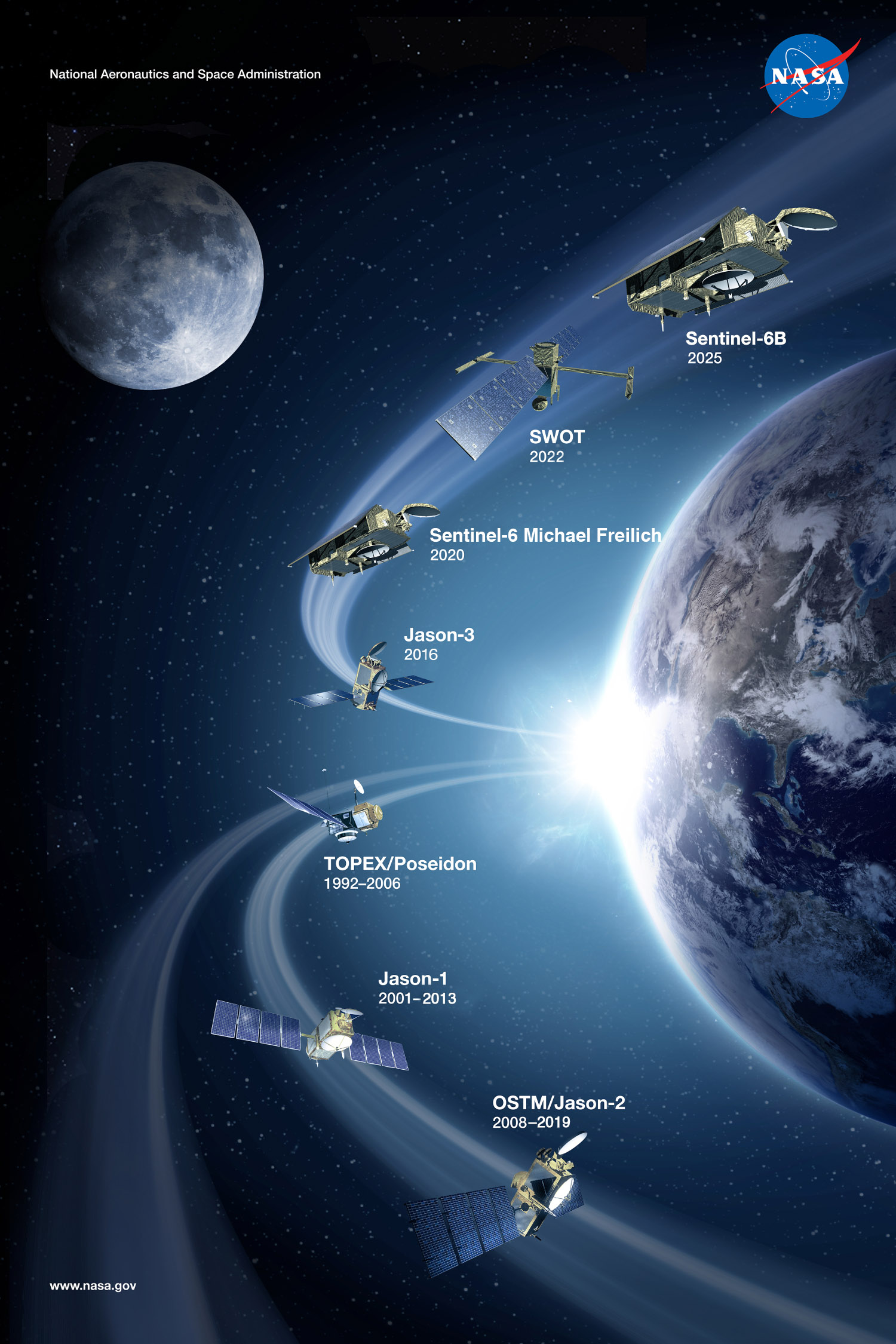 arsenal-satellite-espace-oceans